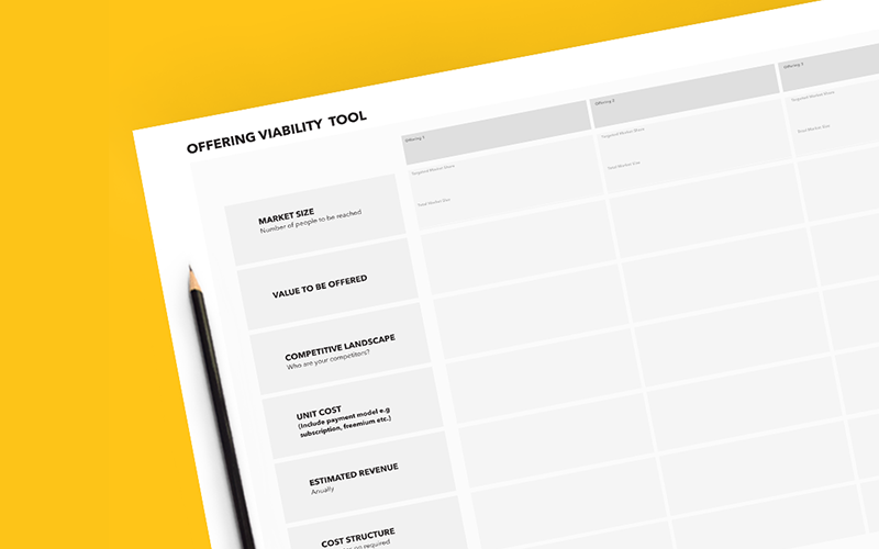 Discovering the Value for Your New Offering: A Look at the Offering Viability Tool